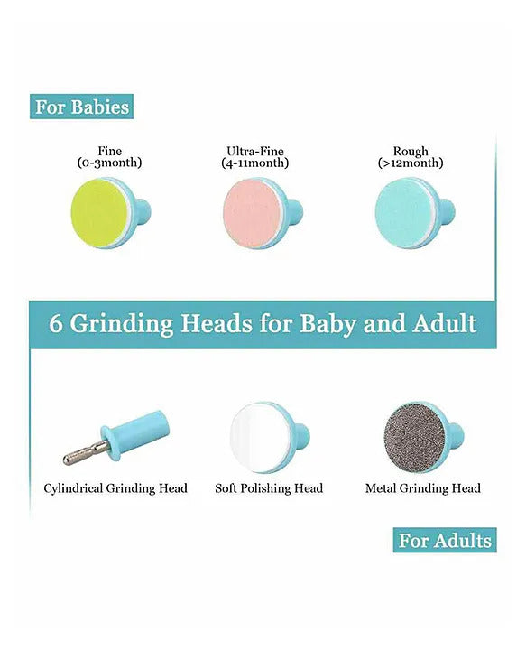 Baby Nail Trimmer Kit – Whisper-Quiet & Safe Nail Care for Little Ones 🌟